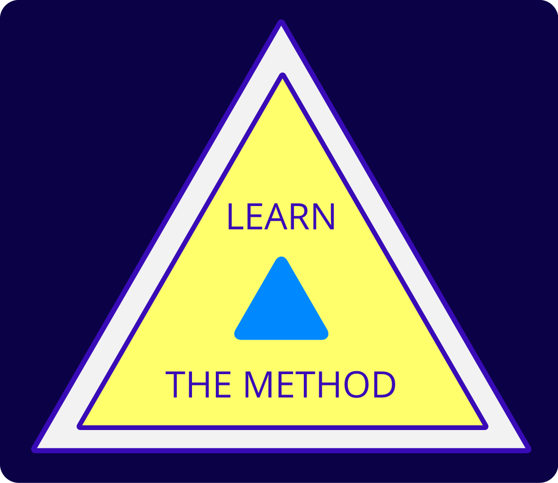 Learn The Envisioneur Method